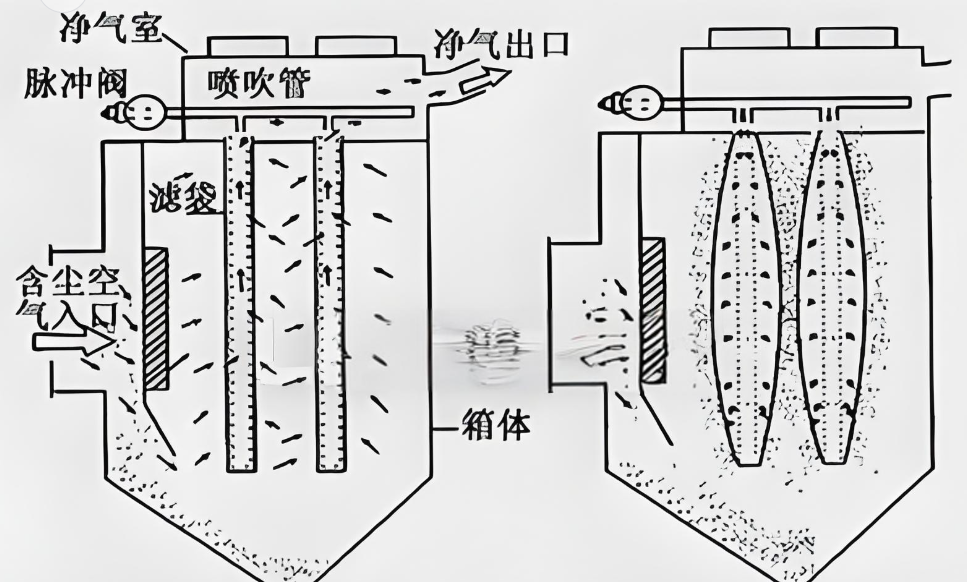 �������m�O(sh��)���в����c�VͲ�Y(ji��)��(g��u)��(du��)�ȈD