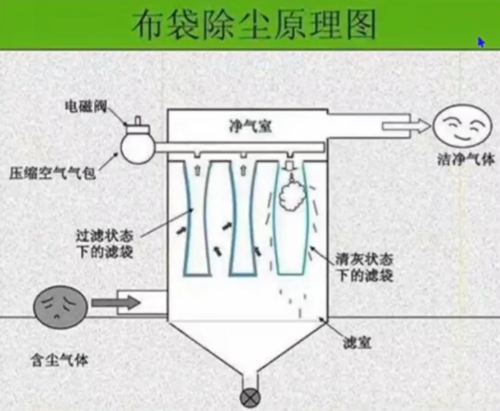 �������m���V���¼��g(sh��)����x�����{��Ϳ������Ĥ�c�ݶȞV�ϙ�(qu��n)��ָ��