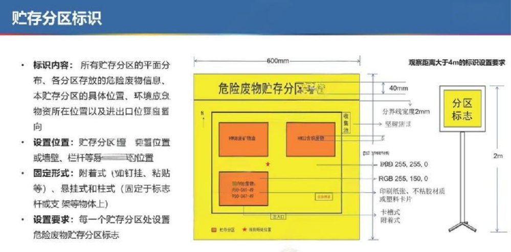 ����x���Ҏ(gu��)�ɿ���Σ�U�����g���a(ch��n)�S����2026���(qu��n)��ָ���c��(sh��)�������Ƚ���