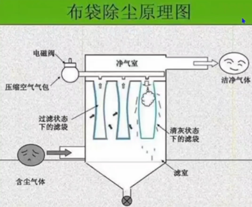�������m������̎���K�Oָ�ϣ���(y��ng)�����g�Ԛ��w��Ϳ���c���|(zh��)�x��