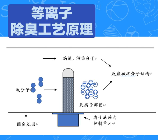 ���I(y��)�����Ă����a(ch��n)�S�Һ�����Ƚ����cϵ�y(t��ng)��Q����ָ��