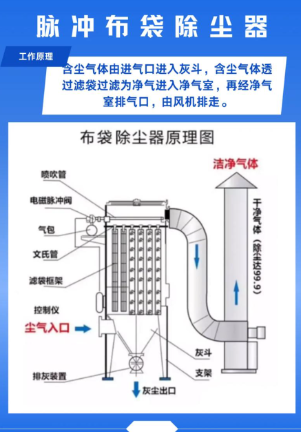 �������m������ԭ��